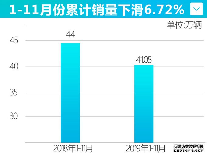 ǵĵ綯 »62.86%