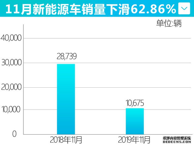 ǵĵ綯 »62.86%