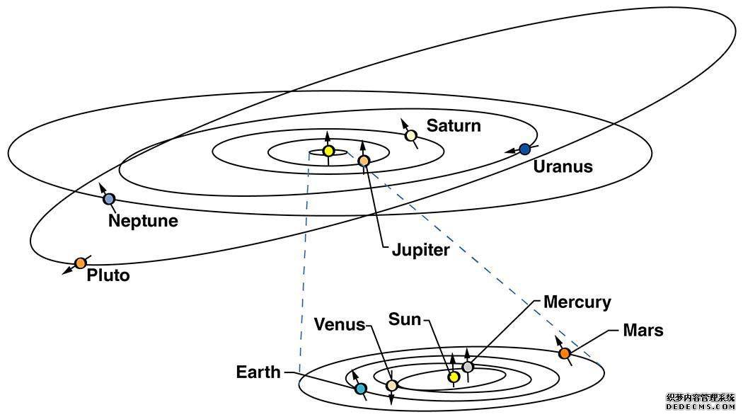 火爆网页游戏公益服的轨火爆页游公益服道。火爆网页游戏公益服的一年有多长?