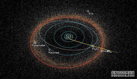 火爆网页游戏公益服的轨火爆页游公益服道。火爆网页游戏公益服的一年有多长?
