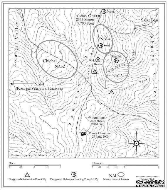 美军新开页游私服牛皮吹破了!10来个阿富汗民兵,全灭海豹突击队