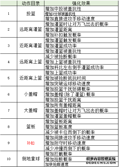 校长竟然是异世魔王?《三国网页游戏》五一新角色曝光