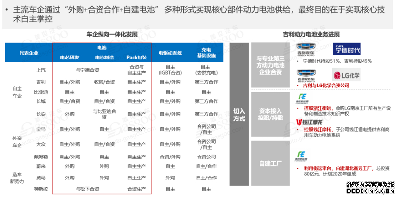 ����ʱ���¿�ҳ�ι����Q1������20%