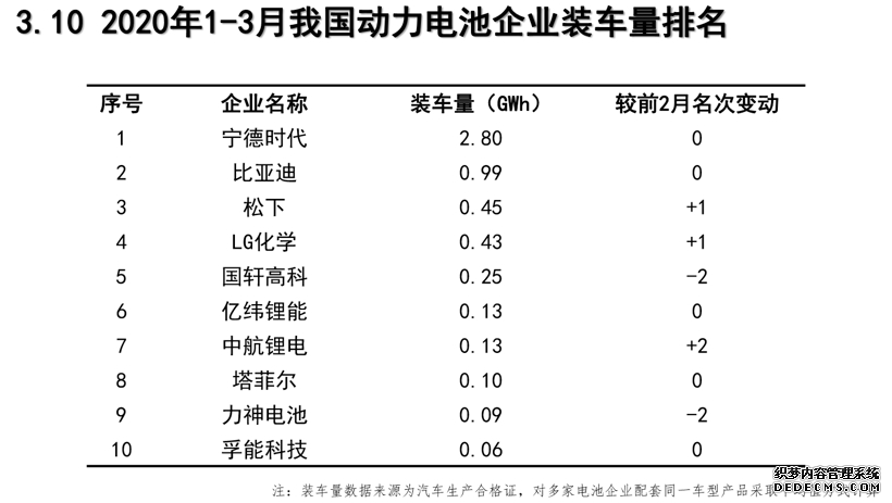 ����ʱ���¿�ҳ�ι����Q1������20%