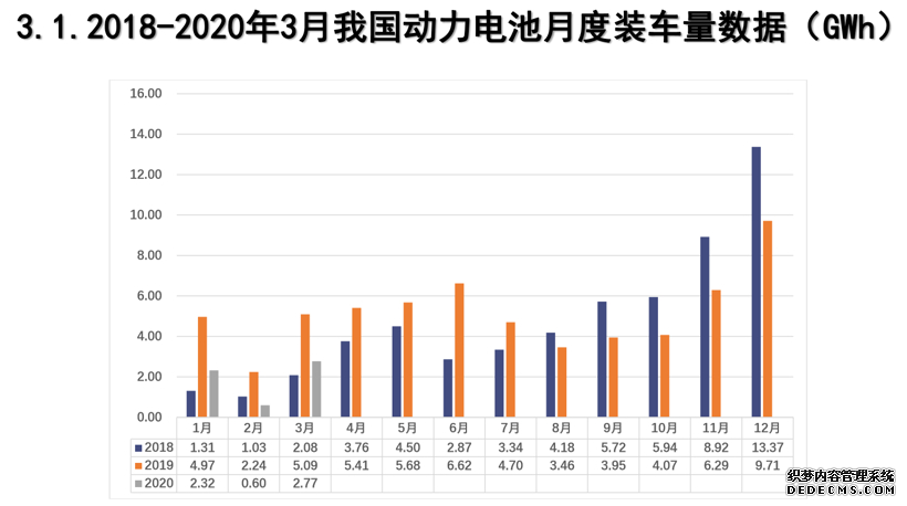 ����ʱ���¿�ҳ�ι����Q1������20%