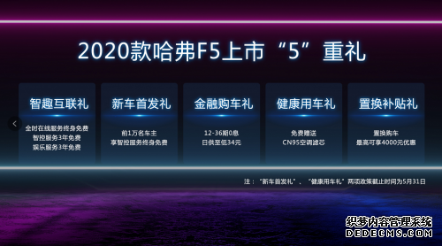 延伸社交空间 2020款哈弗F5让亲密无边界