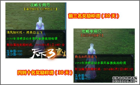 天下3首创“水果风筝赛” 奇遇幻想踏青季