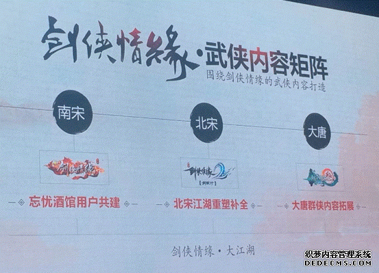 1512049137719129.gif 内容矩阵