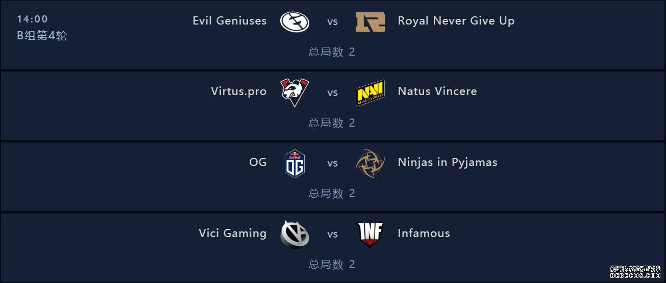 2019DOTA2国际邀请赛小组赛首日 Secret、VG小组领跑