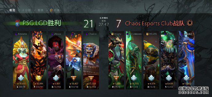 2019DOTA2国际邀请赛小组赛首日 Secret、VG小组领跑