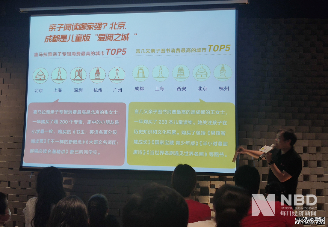 线上声音牵手线下实新开网页游戏公益服体空间 剑指2.1万亿“低幼”红利