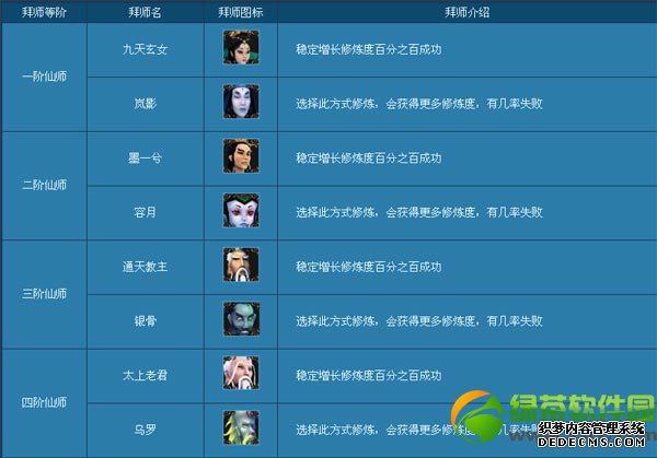 ����ҳ�ι������ħ�ķ����� ��ħ�ķ�ͼ�����78