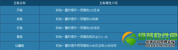 ����ҳ�ι������ħ�ķ����� ��ħ�ķ�ͼ�����7