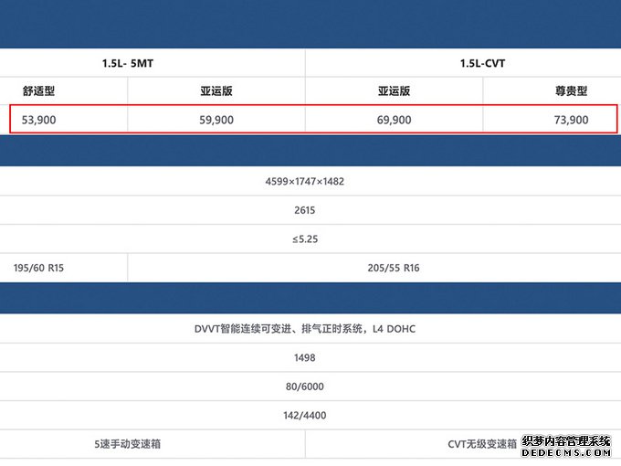 �����¿�Զ������ ������ҳ�����ɴ���1.5L��Ȼ����������