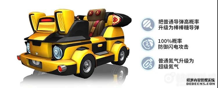 ������ҳ��Ϸ���������ع⣬<a href=