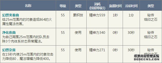4.8《命运之风》揭秘:秘传烙印之石