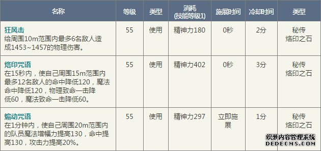 4.8《命运之风》揭秘:秘传烙印之石