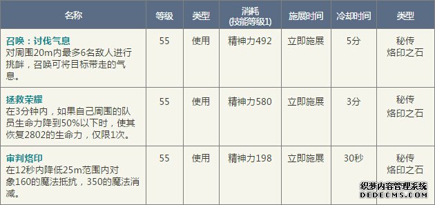 4.8《命运之风》揭秘:秘传烙印之石