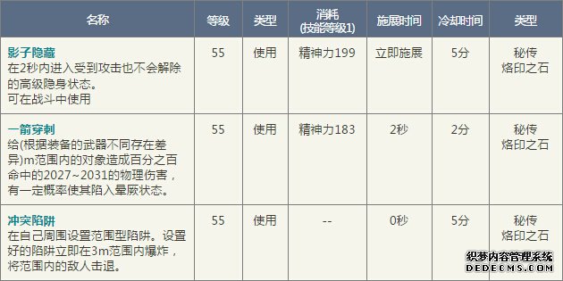 4.8《命运之风》揭秘:秘传烙印之石