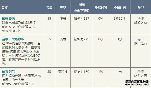 4.8《命运之风》揭秘:秘传烙印之石