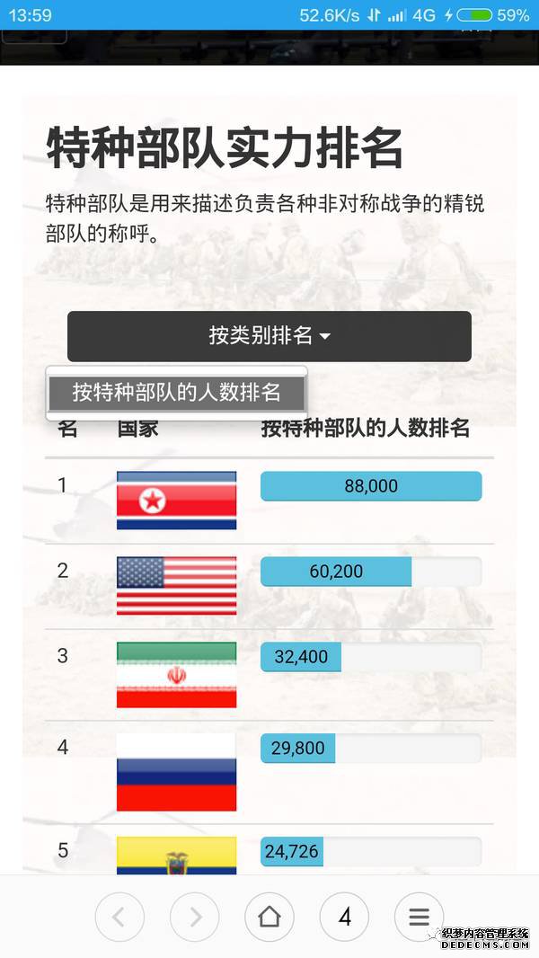 世界十大顶级新开页游私服,这些才是兵王!