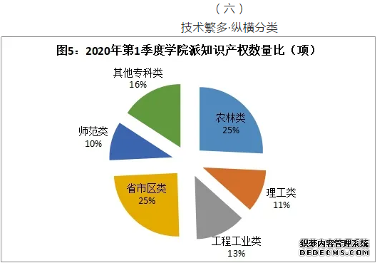 微信截图_20200402092133.png 微信截图_20200402092133.png