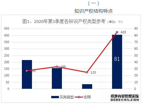 微信截图_20200402091927.png 疫情之下私服网页游传奇世界网页游戏戏涌动的环境修复产业技术新动态