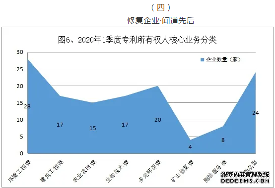 微信截图_20200402092039.png 微信截图_20200402092039.png