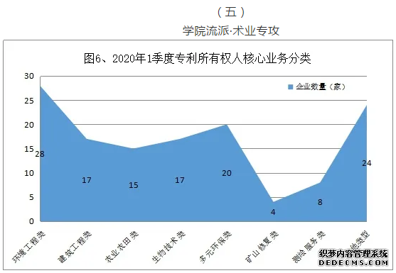 微信截图_20200402092109.png 微信截图_20200402092109.png