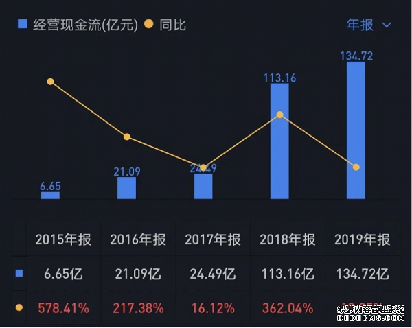 ʮ������ʱ����ҵ�����ۡ���ҳ��Ϸ˽�����а���ֵˮ�Ǵ��ߣ�������Ӧ��˽����ҳ��Ϸ��ӿ