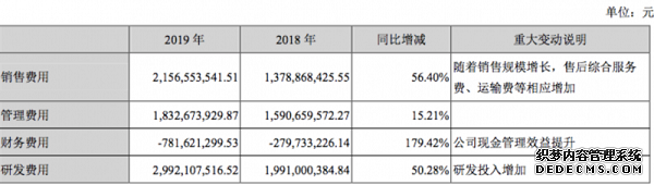 ʮ������ʱ����ҵ�����ۡ���ҳ��Ϸ˽�����а���ֵˮ�Ǵ��ߣ�������Ӧ��˽����ҳ��Ϸ��ӿ
