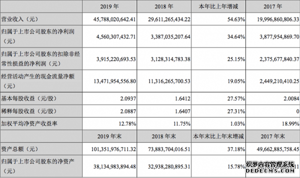 ʮ������ʱ����ҵ�����ۡ���ҳ��Ϸ˽�����а���ֵˮ�Ǵ��ߣ�������Ӧ��˽����ҳ��Ϸ��ӿ