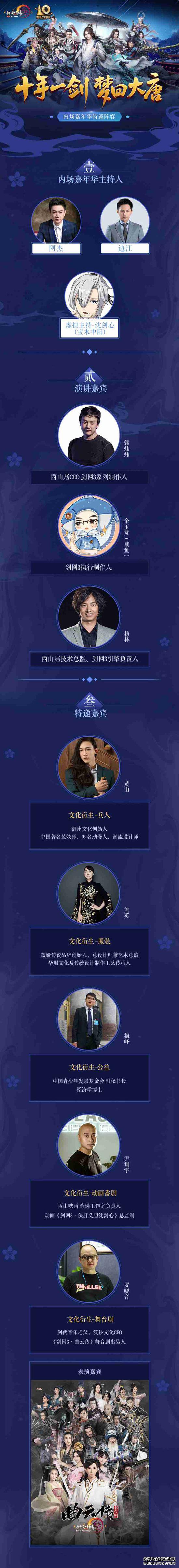 �����ˡ������α�����