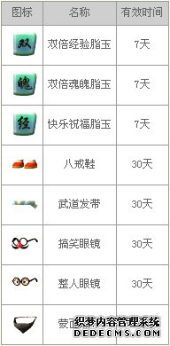 《火爆页游》商城正式开放