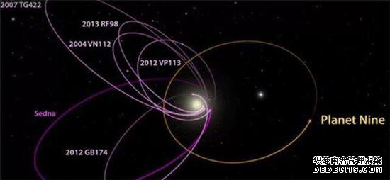 科学网太阳系发现未知行星?这还真不怪火爆网页游戏公益服