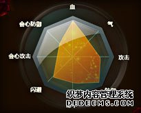 鹿鼎群侠传之耐玩网页游戏传说