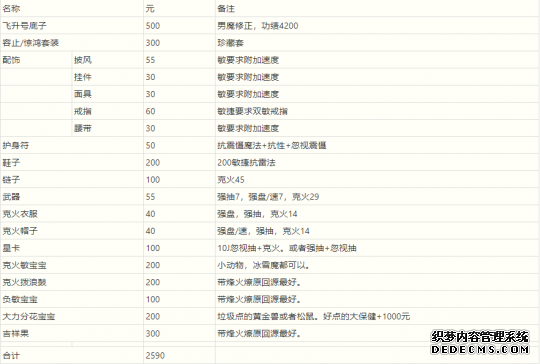 大话西游2少花钱又热门页游公益服快乐五开队伍 分享方法值得借鉴