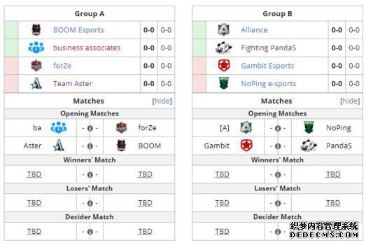 DOTA2基辅Minor分组出炉:Aster首战BOOM
