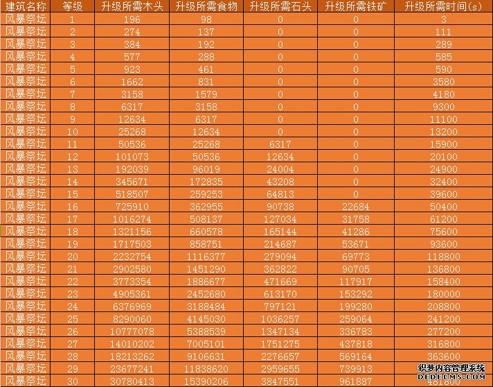 ���������ԡ��ٷ���վ