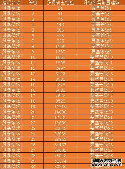 ���������ԡ��ٷ���վ