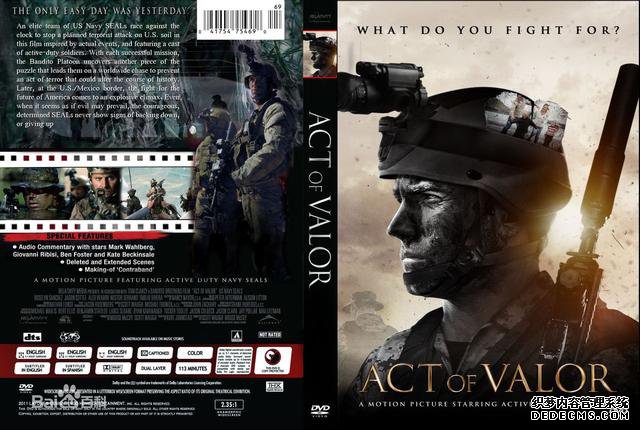 10�������¿�ҳ��˽���߷ֵ�Ӱ ��֤�㿴����Ѫ����