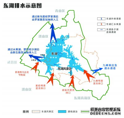 港渠疏通 子湖连通 涝水速入江 大东湖“水系经脉”实现一网通