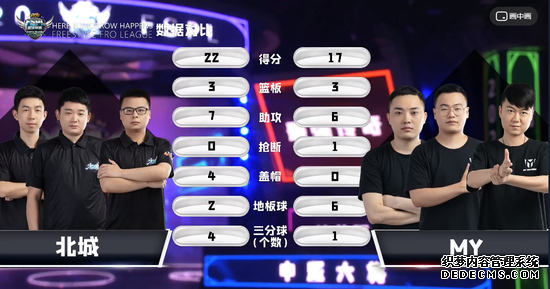 《三国网页游戏》FSPL职业联赛常规赛收官 Onestar&斗鱼分获小组榜首