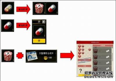 《火爆网页游戏》幸运大组合 庆典活动第三波