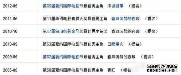 秦昊,没想到最新页游私服你还有两幅面孔……