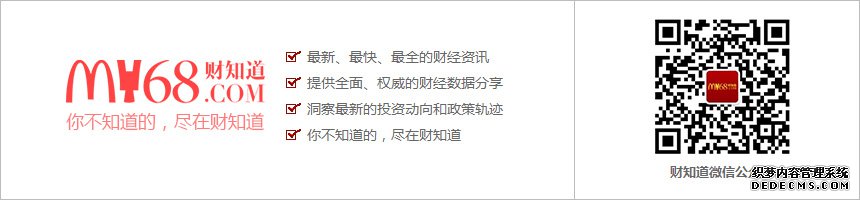 长安鑫系列新发基金:长安鑫禧灵活配置混合A(005477)