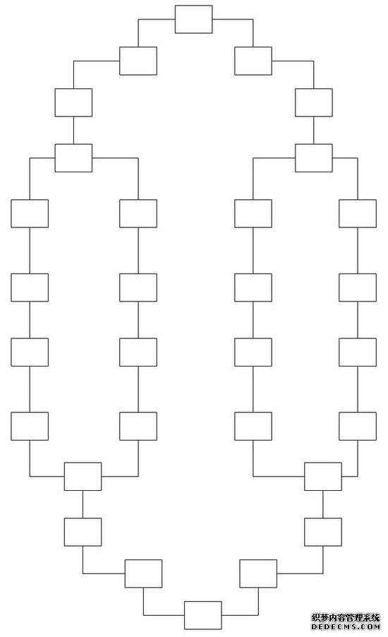 SuperCell新作《Rush Wars》击中了COC的哪些痛点?