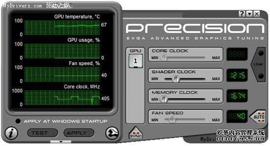 逼近5870:GeForce GTX 470原装散热器超频实测