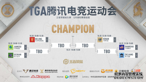 2020 TGA10��������������������� ������ҳ�� 4 ʡ������ս��