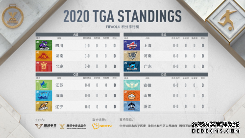 2020 TGA10��������������������� ������ҳ�� 4 ʡ������ս��